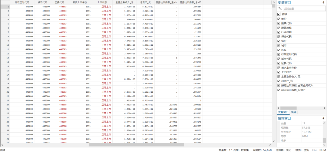 上市公司-赫芬达尔指数