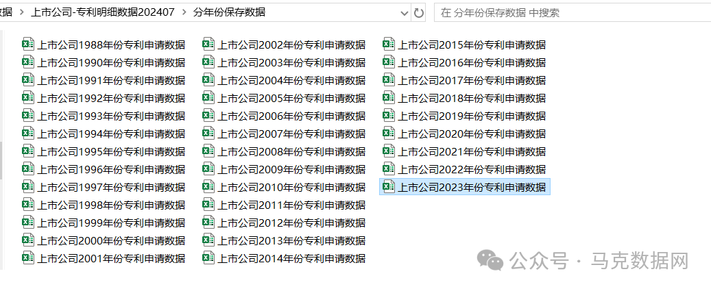 更新至2023！上市公司专利明细数据
