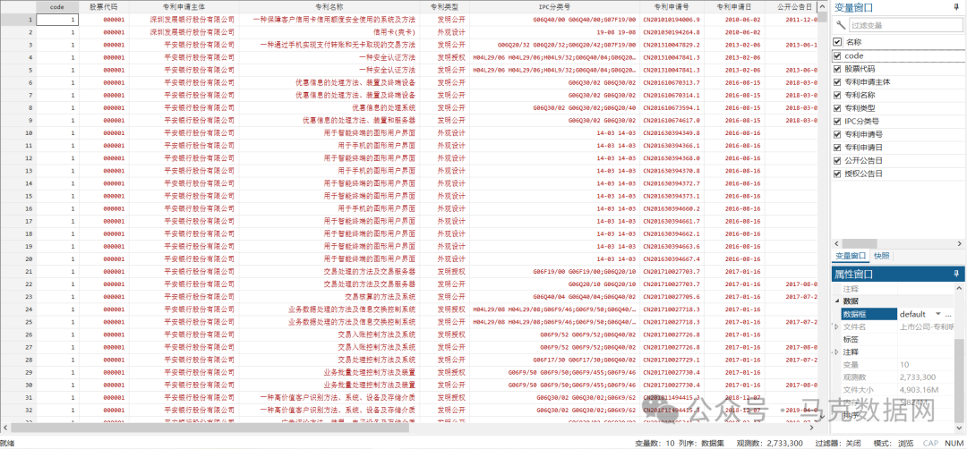更新至2023！上市公司专利明细数据