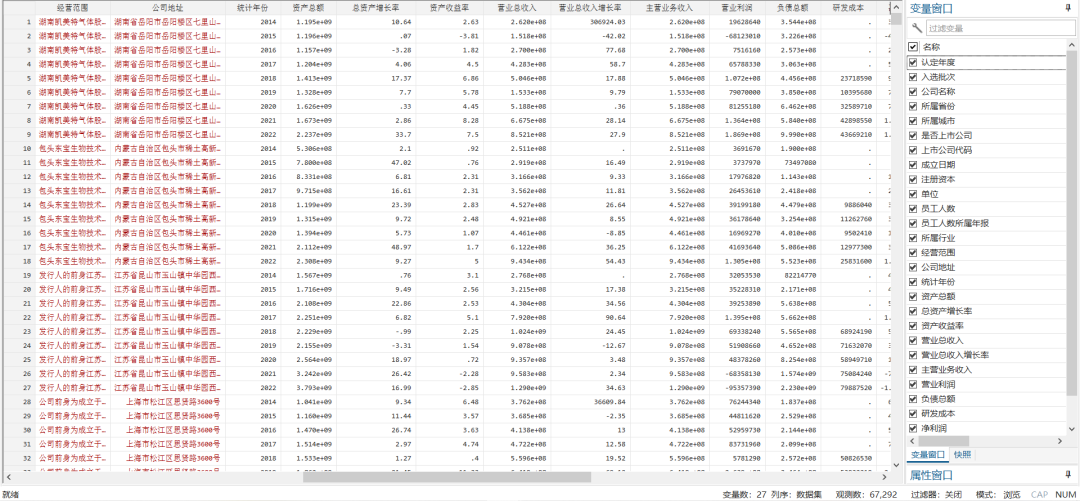 专精特新小巨人-财务面板数据