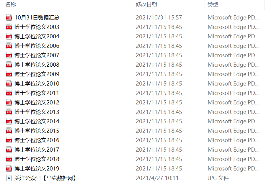 美国2002-2018年所有博士学位论文