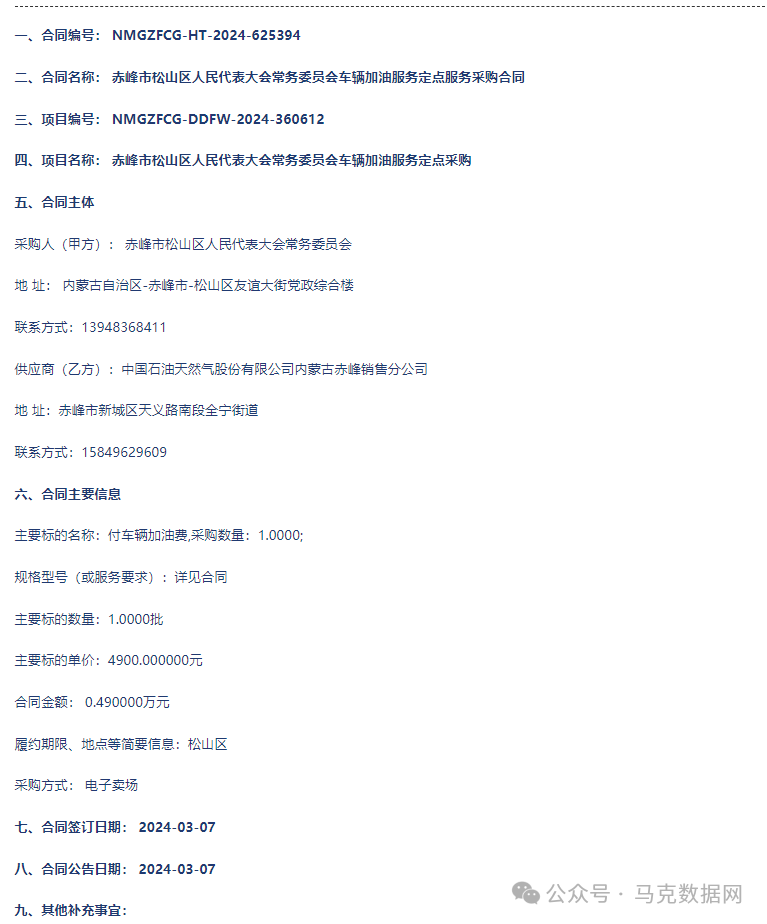 上市公司-政府采购合同公告数据