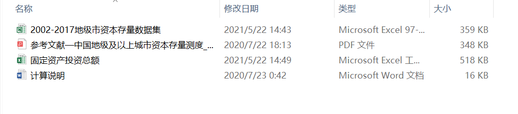 地級市資本存量-永續盤存法+測算+結果