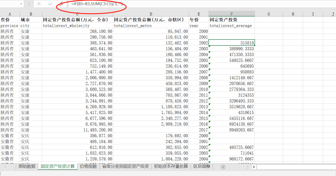 地級市資本存量-永續盤存法+測算+結果