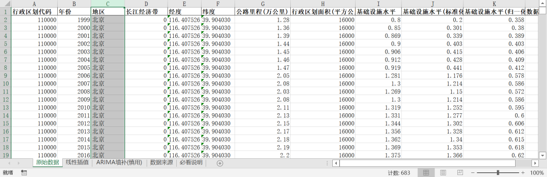 全國各省-基礎設施