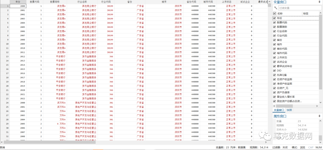 供应链数字化与企业绩效—机制与经验证据