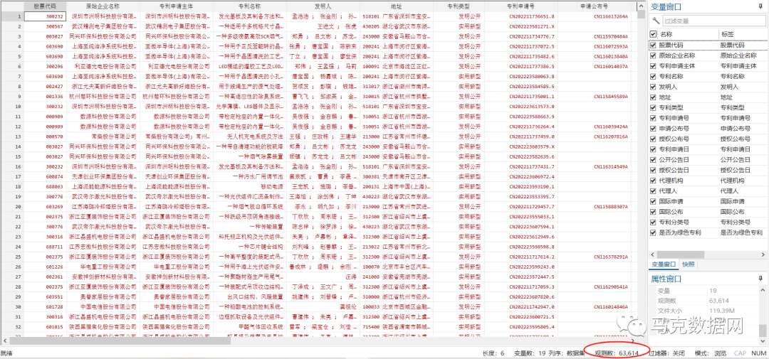 上市公司-绿色专利、IPC分类号2023.10更新
