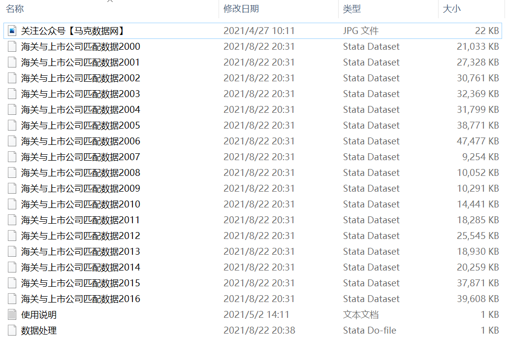 海關與上市公司匹配數據