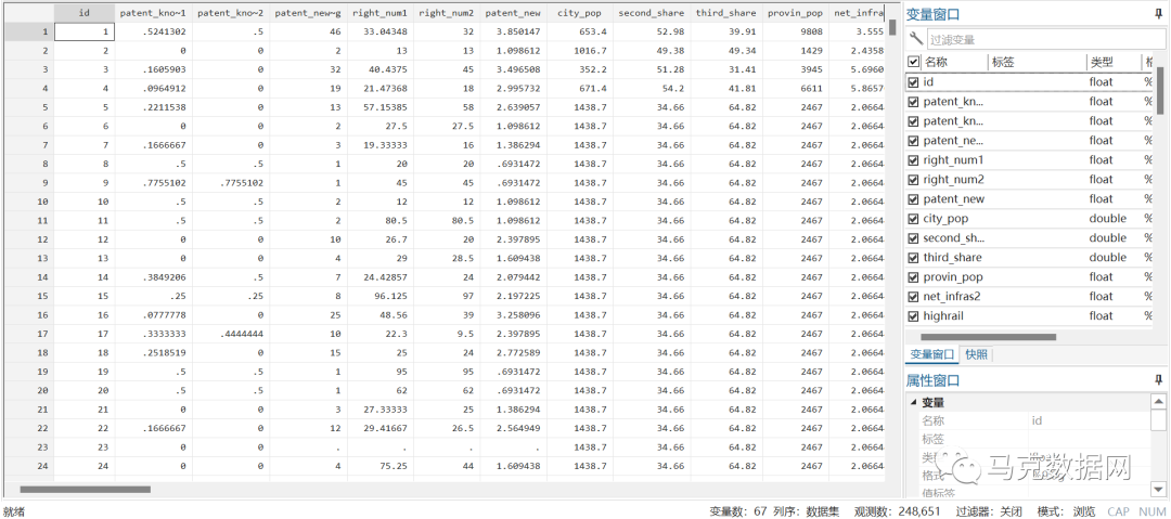 《中国工业经济》| 网络基础设施建设、信息可得性与企业创新边界