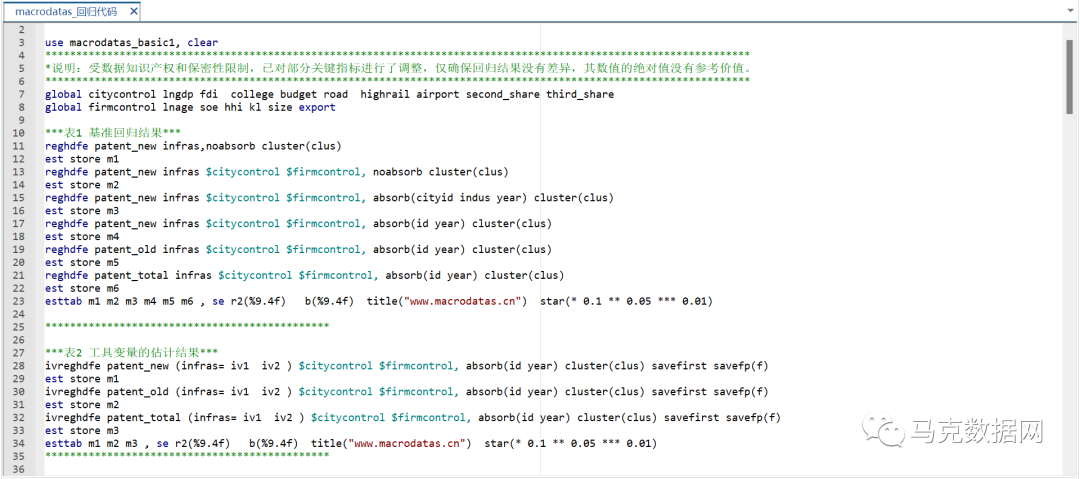《中国工业经济》| 网络基础设施建设、信息可得性与企业创新边界