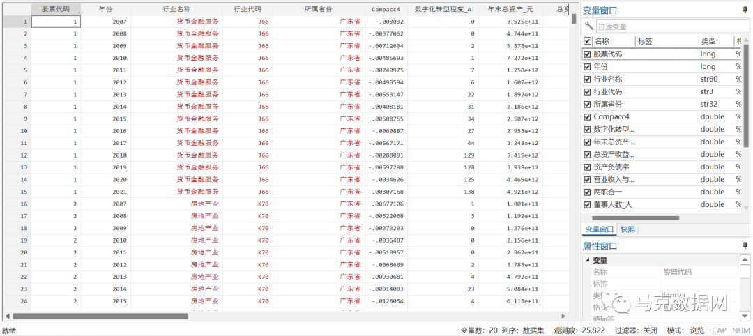 企業數字化轉型會影響會計信息可比性嗎？