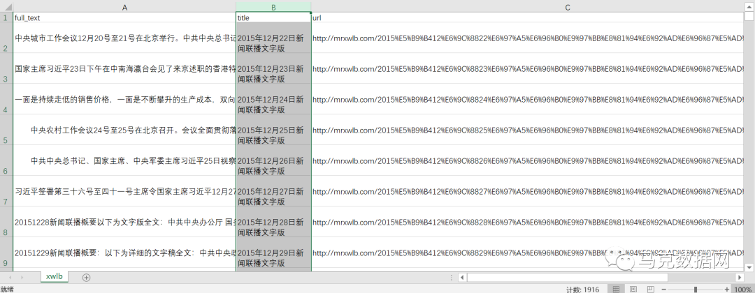 每日新闻联播-文字整理版