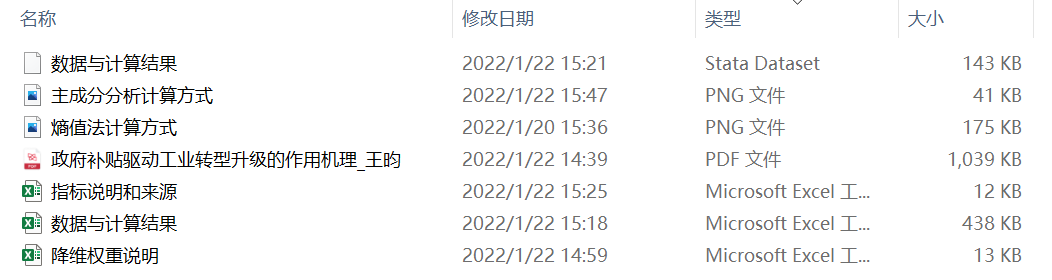 中国城市环境污染综合指数-原始数据及测算