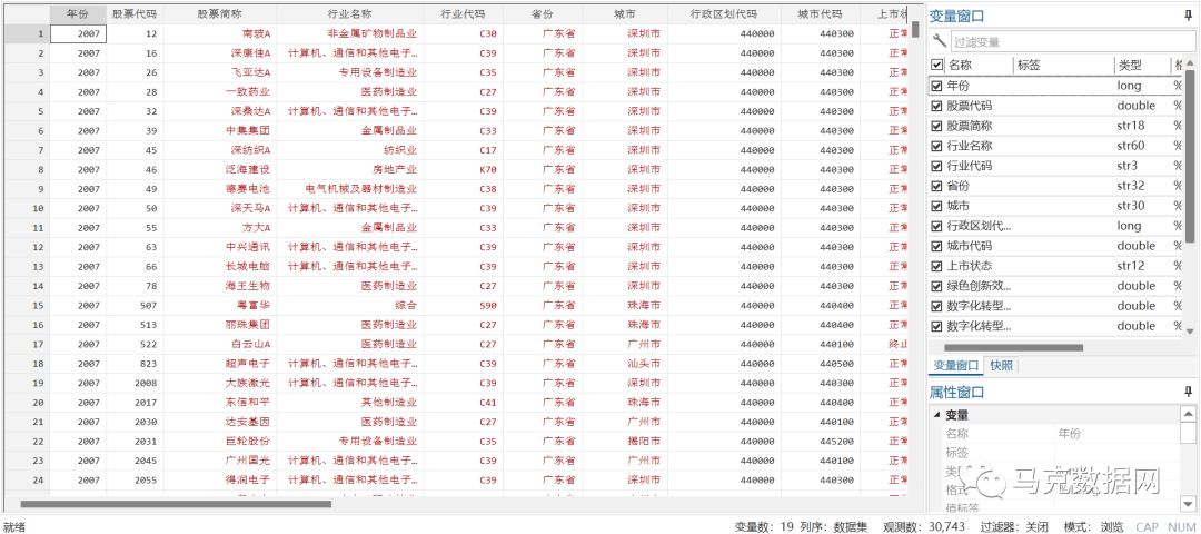 數字化轉型對制造業企業綠色創新效率的影響和機制研究