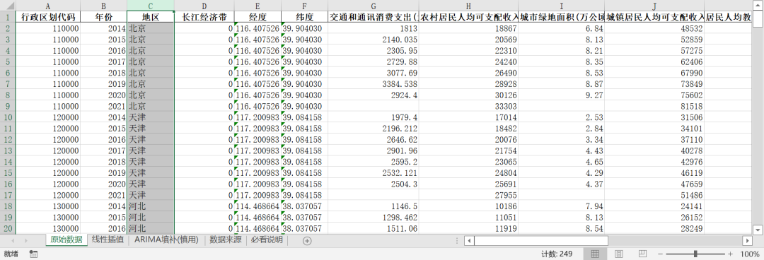 高質量發展-高質量需求