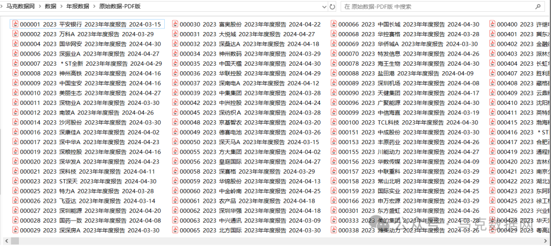 更新！上市公司-原始年报、整理面板