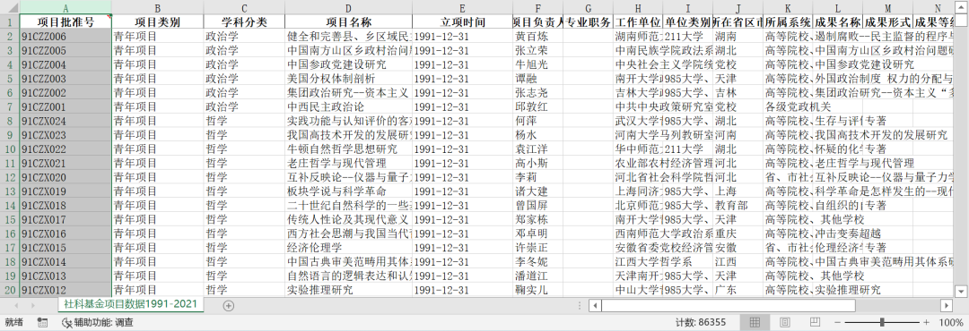 【免分享直接获取！】国家社科基金项目数据