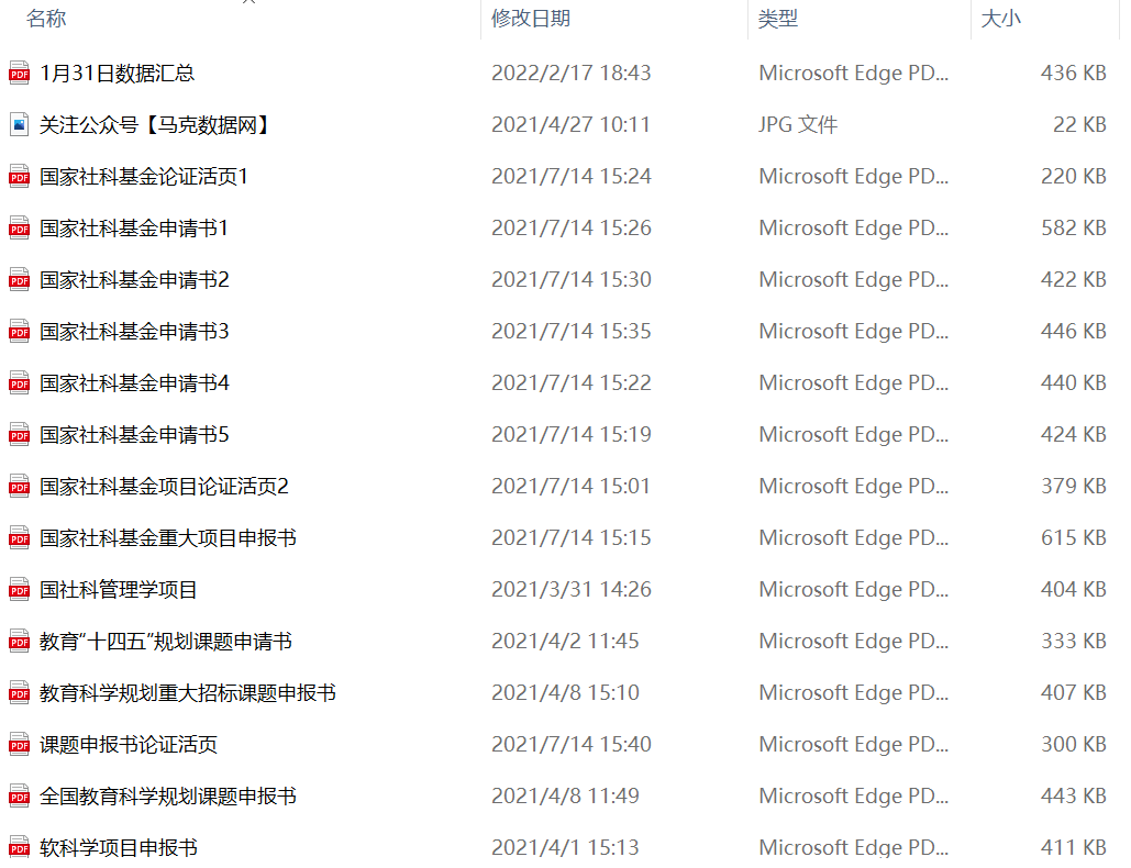 【免分享直接获取！】国家社科基金项目数据