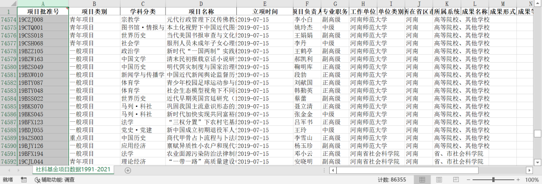 【免分享直接获取！】国家社科基金项目数据