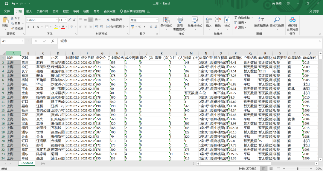 社區會員 | 上海二手房成交數據