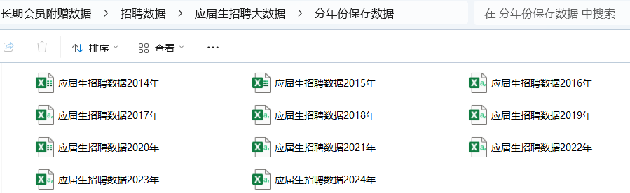 约700万！应届生网络招聘大数据2014-2024年