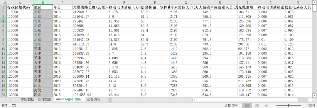 数字经济-信息化基础-2/7