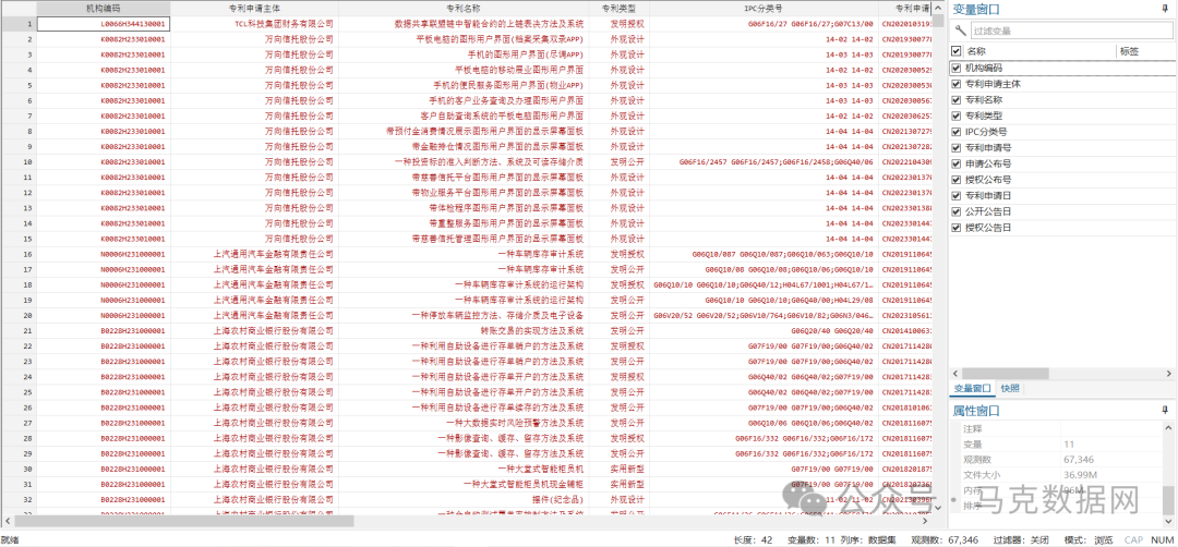 4000+银行专利数据明细