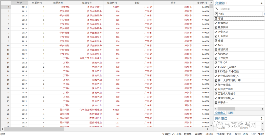 ESG表现、制造业高质量发展与数字化转型