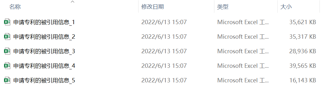 企業專利質量的測算-知識寬度法