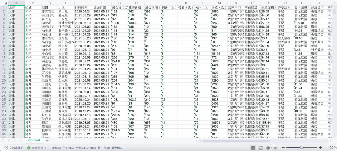 社区会员 | 天津二手房成交数据
