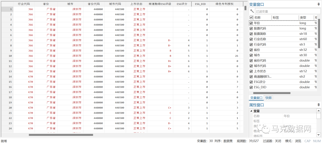 《数量经济技术经济研究》| ESG评级能否促进企业绿色转型