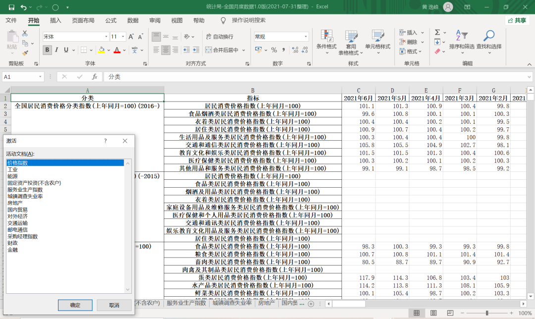 【2021年8月更新】統計局-全國月度面板數據1.0版-8000+指標