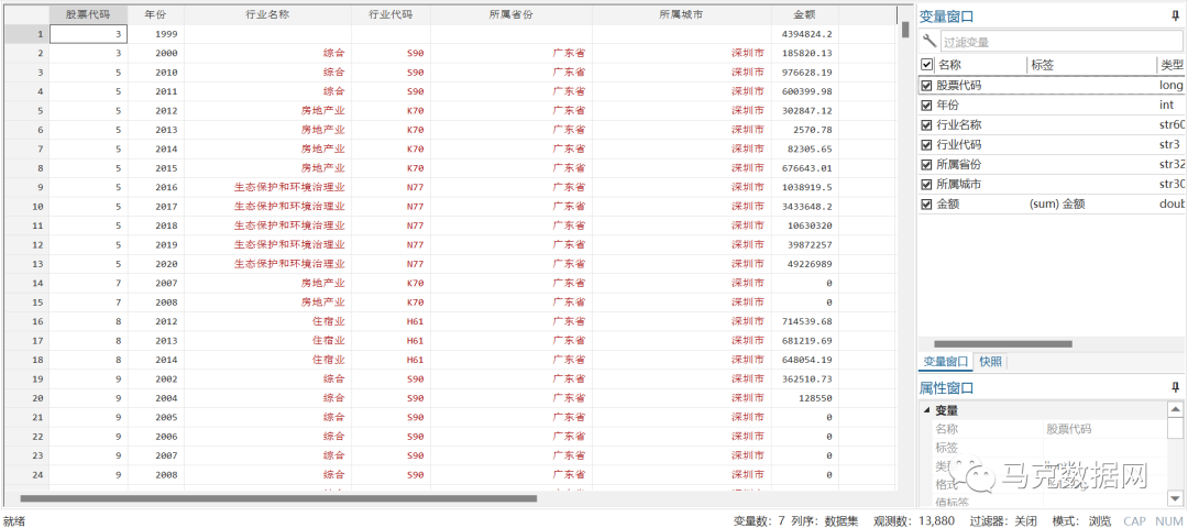 上市公司環保投資額