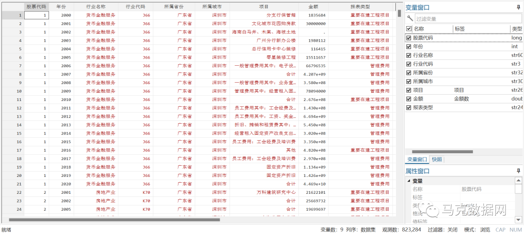 上市公司環保投資額