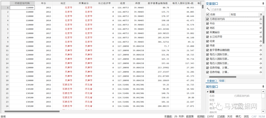 地级市-数字经济水平测算