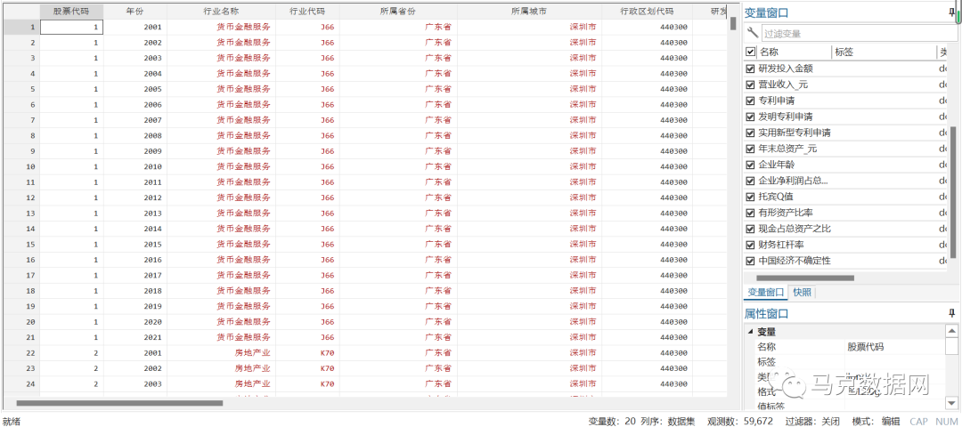 经济政策不确定性与创新——基于我国上市公司的实证分析