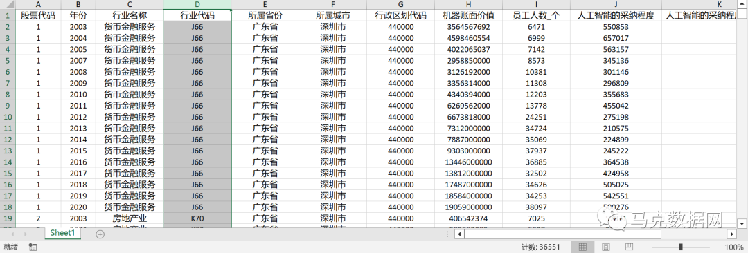 上市公司-人工智能的采纳程度测算