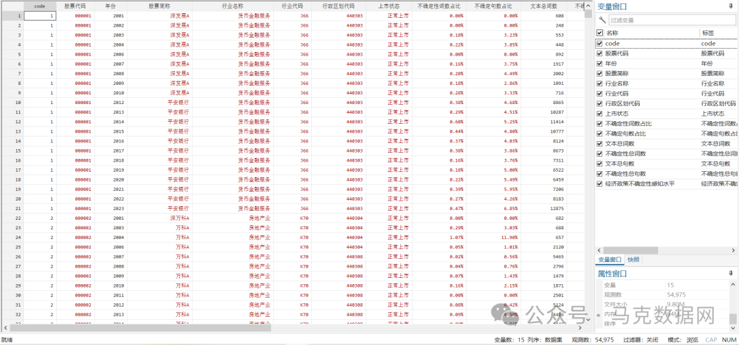 企业经济政策不确定性感知数据