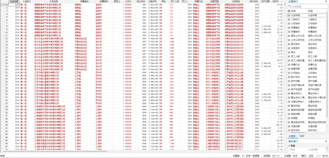 更新！专精特新小巨人-财务面板数据