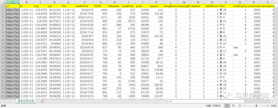 链家-住房交易微观数据
