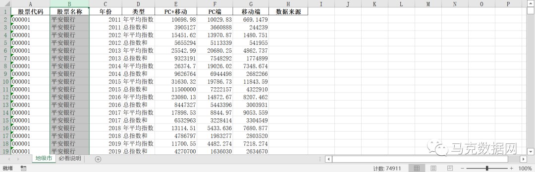 上市公司-百度指数