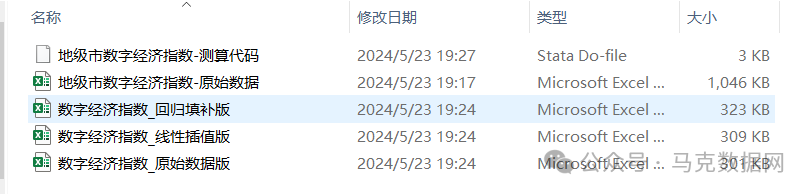 地级市数字经济指数原始数据+测算dofile+结果