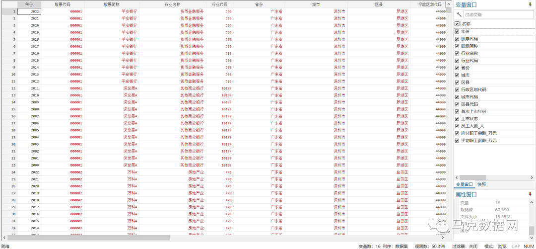 上市公司员工、工资数据