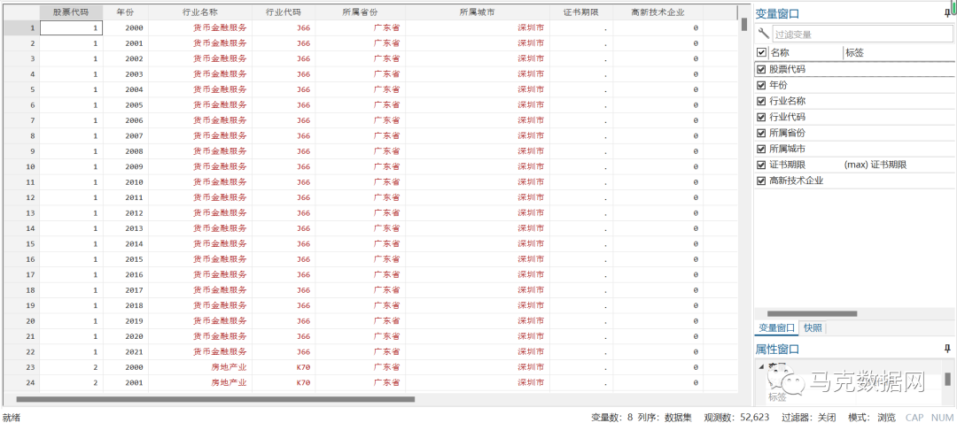 上市公司高新技术资质处理