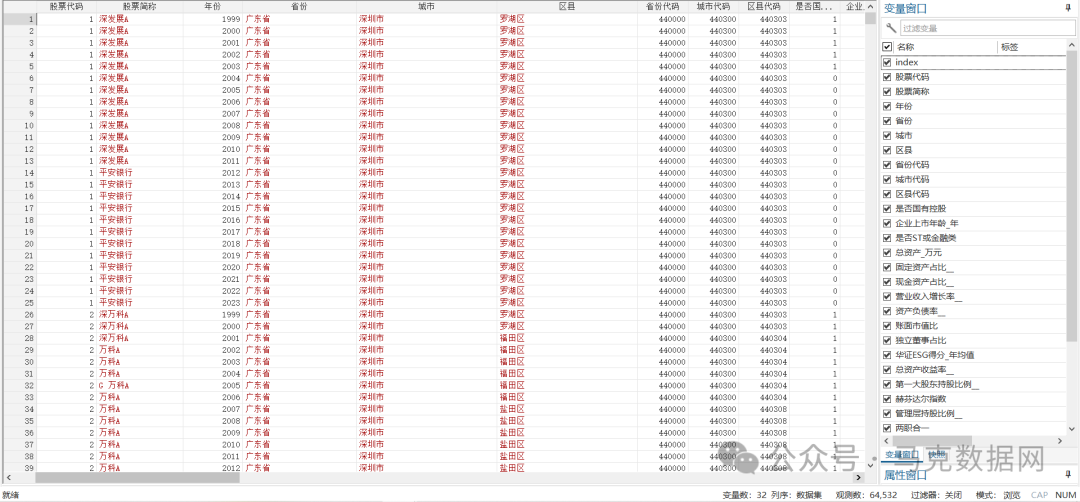 《经济研究》复刻：企业ESG表现与创新