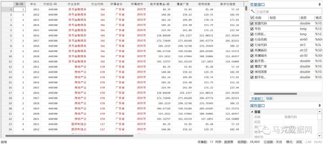 “第四期”数字普惠金融与上市公司匹配-根据城市匹配