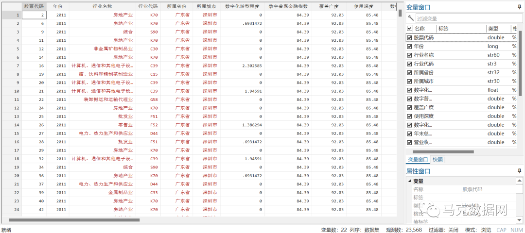 数字金融如何赋能企业数字化转型？——来自中国上市公司的经验证据