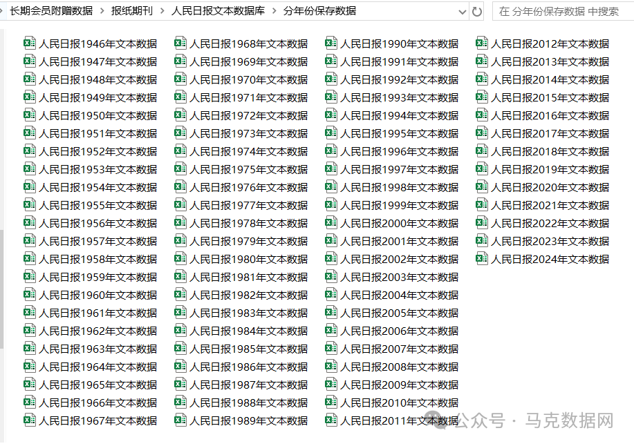 《人民日报》新闻文本数据库