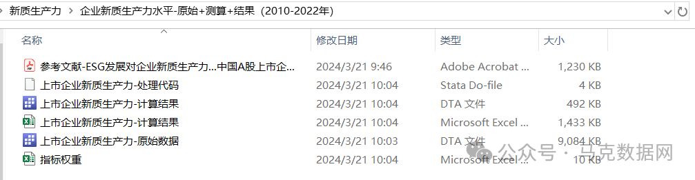 新质生产力-原始数据+dofile测算2010-2022年