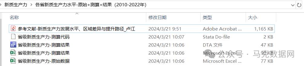 新质生产力-原始数据+dofile测算2010-2022年